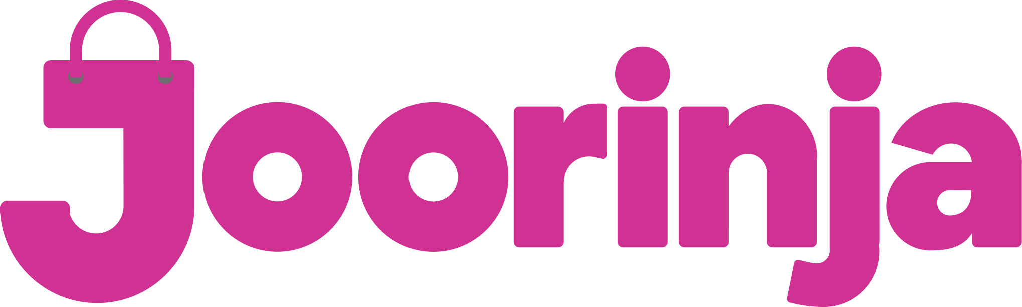 جور اینجا